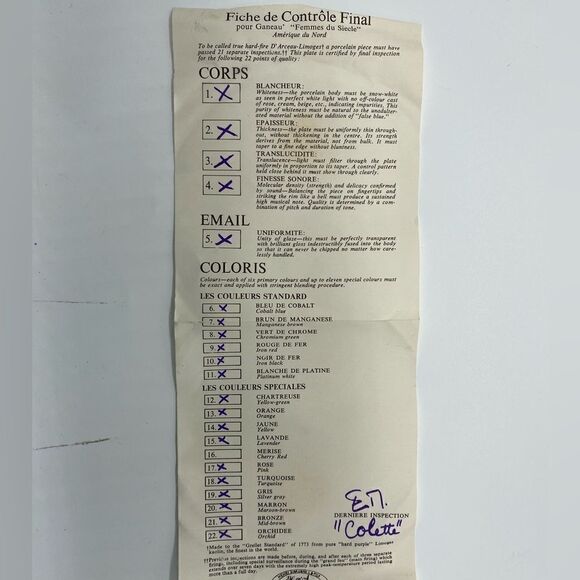 10 “Women of the Century”Collective Plates by artist D’Arceau, Signed & Numbered - Picture 13 of 16